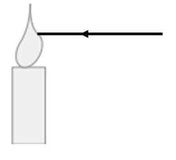 Image result for How Light Travels Animation