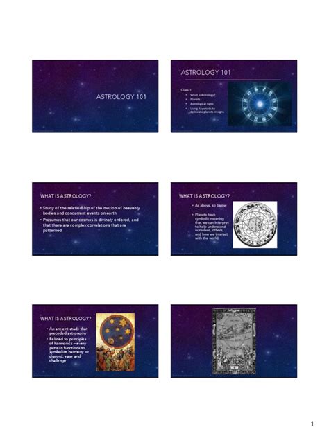 Astrology Lesson 1 的图像结果