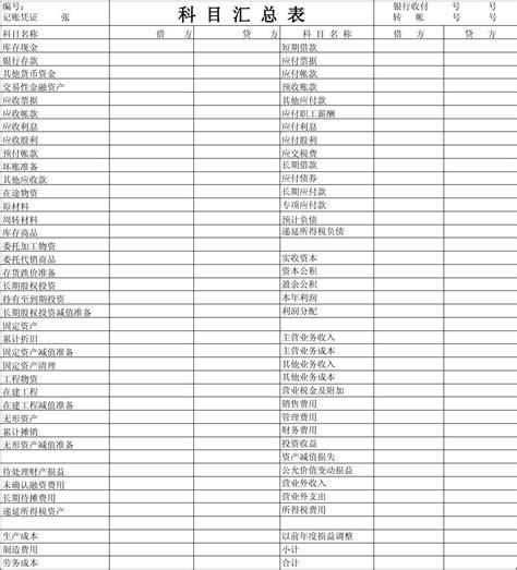 2016常用会计科目参照表_word文档在线阅读与下载_免费文档