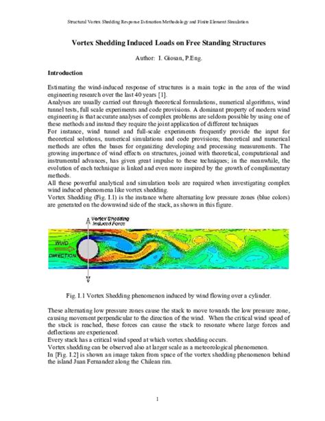 Image result for Vortex Shedding Explained