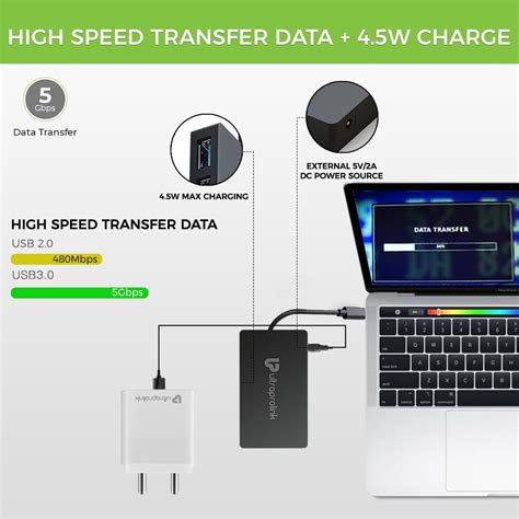 iExpand USB Type C 3.1 (Gen 1) to USB-A 3.0 Hub 4 Port Expander UL1054 ...