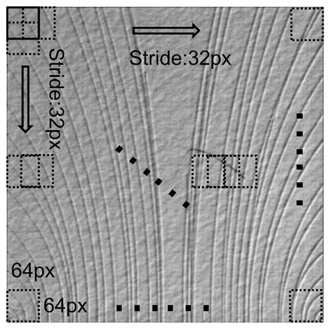 TSDNet: A New Multiscale Texture Surface Defect Detection Model