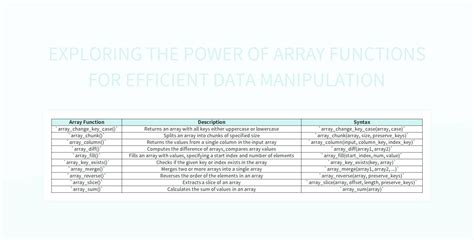 Excel Array Functions 的图像结果