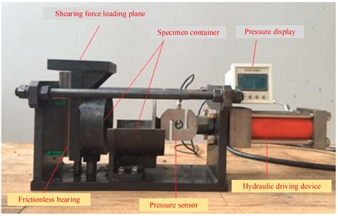 Study on the Properties and Benefits of a Composite Separator Layer in ...