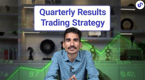 Stock Option Trading Course - Quarterly Result Trading | Upsurge.club
