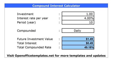 Image result for Compound Interest Calculator Using E