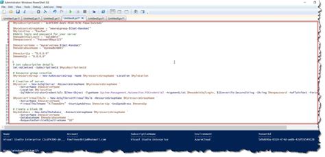 Image result for PowerShell Create Azure SQL Database