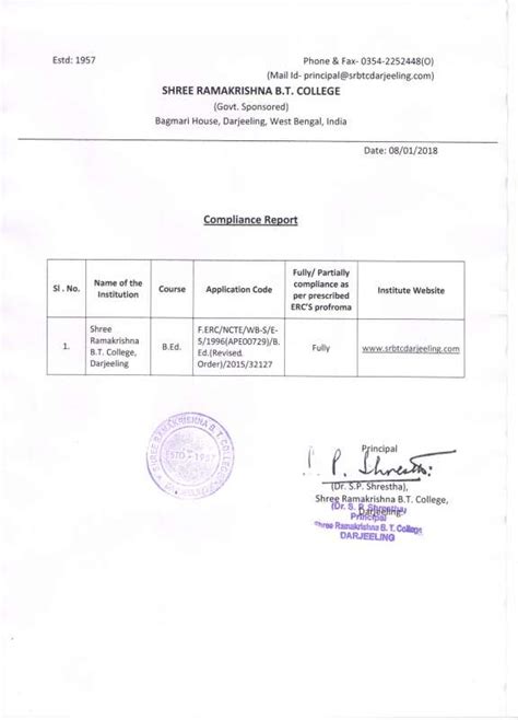 NCTE Required Documents and Formats