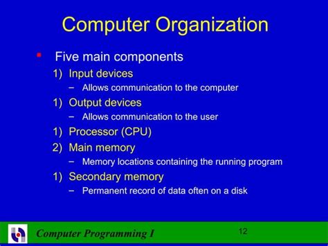 Lecture On Computer Programming 的图像结果
