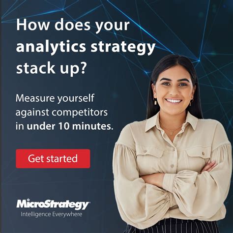 Image result for MicroStrategy Business Intelligence