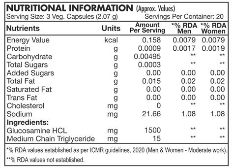 Vegetarian Glucosamine,Support joint Health (Non-Shellfish Derived ...