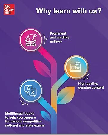 Buy Complete Anthropology for UPSC CSE Main Exam 2025-26 Optional ...