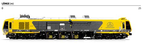 Linsinger Maschinenbau - SF03-FFS型钢轨铣磨车
