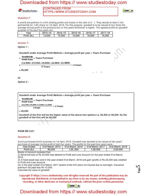 Image result for Goodwill Class 12 Solution