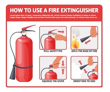 How to use fire extinguisher vector manual | Premium Vector