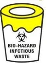 JSS Academy of Higher Education & Research | Institutional Biosafety ...