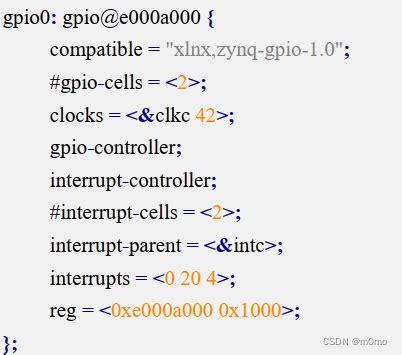 GPIO Windows 1.0 的图像结果