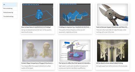 Image result for Chitubox Basic Tutorial