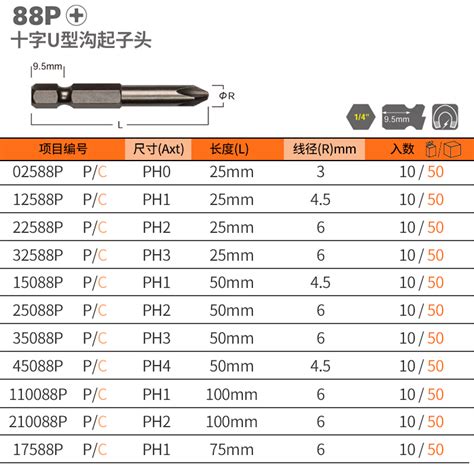 广东36V电动螺丝刀小型801电批插电式直柄手持式电动起子802工业-阿里巴巴