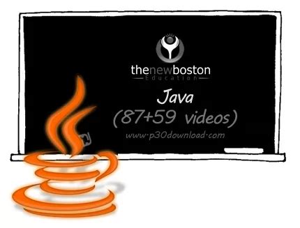 25 Java Game Development Tutorial the New Boston 的图像结果
