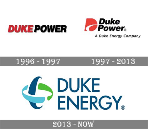 Duke Energy Logo Png - Datei Dukeenergy Logo Svg Wikipedia ...