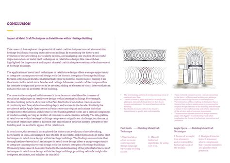 UG180700 | CEPT - Portfolio