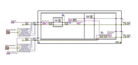 Image result for Convert HTML to Arduino String