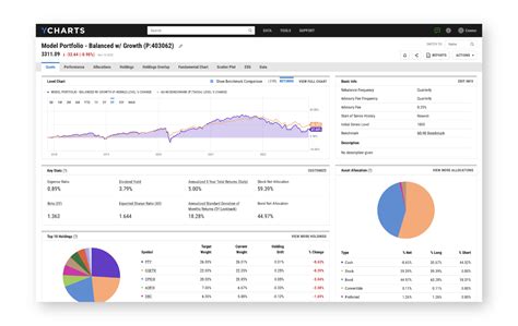 Image result for Portfolio Optimization Software