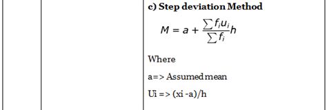 Important Formulas: Statistics - Notes | Study Additional Documents ...