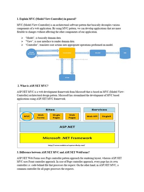 Image result for Explain MVC Model