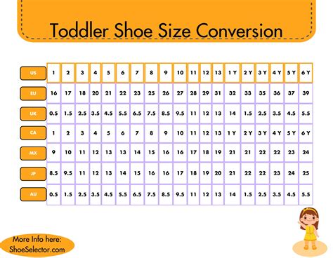 Infant Shoe Size Chart Inches at Sebastian Bardon blog