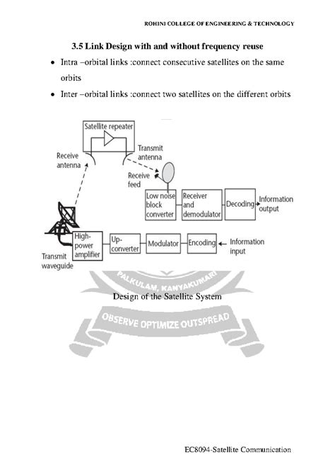 Link Design & Frequency Reuse in Satellite Systems Analysis - Studocu