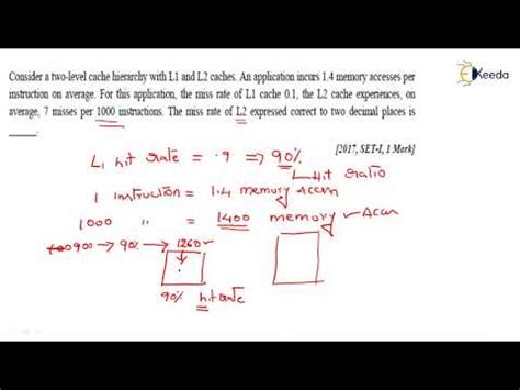 Mastering Memory Gate Question 21 : Computer Organisation and ...