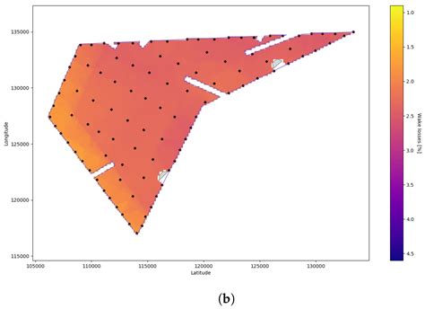 Vertical Axis Wind Turbine Layout Optimization