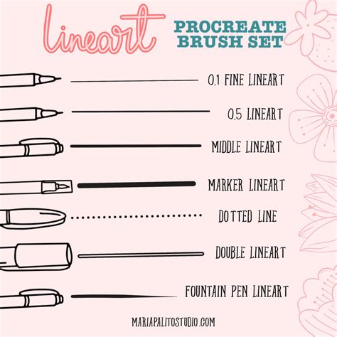 Best Pen For Drawing Procreate at Teresa Burks blog