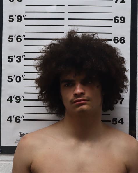 Jail Roster | Pratt County Sheriff