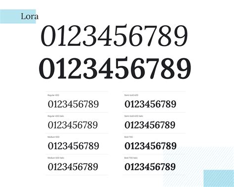What Is The Best Font For Reading Numbers at Victoria Jenkins blog