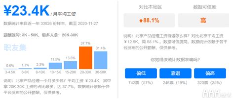 在北京养老院财务工作月工资多少钱-现在养老院的工资一般多少一个月-安好养老资讯网