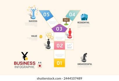 Business Board Game Rules 的图像结果