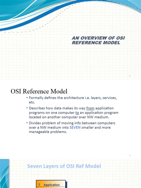 OSI Reference Model in Computer Networks 的图像结果