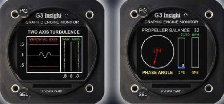 Insight G4 Aviation Engine Monitor 的图像结果