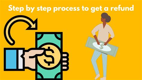 Image result for Get Refund.com