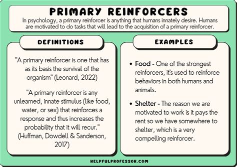 Secondary Reinforcer Primary Reinforcer Vs Secondary Reinforcer
