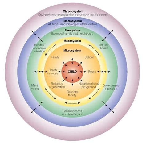 Wu Team Research | University of Utah Health | University of Utah Health