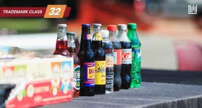 List of Trademark Classes in India - Trademark Classifications