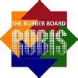 Rubber Board Ministry of Commerce & Industry