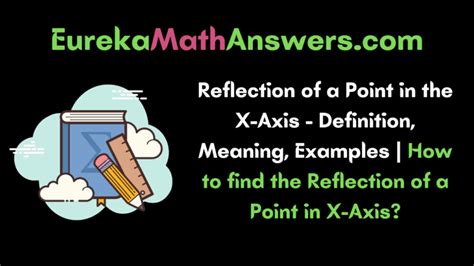 Image result for Reflection of a Point