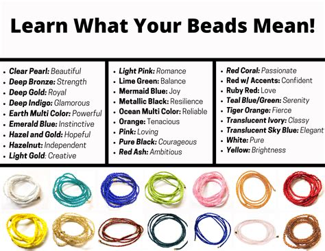 What Is The Significance Of Waist Beads - trade beads