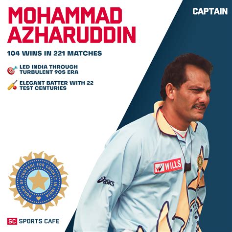Crickets Greatest Captains and Their Legacy