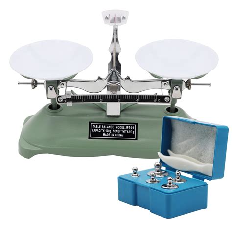 Using a Balance Scale 的图像结果